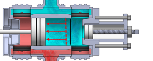 110 High Volumetric Efficiencies