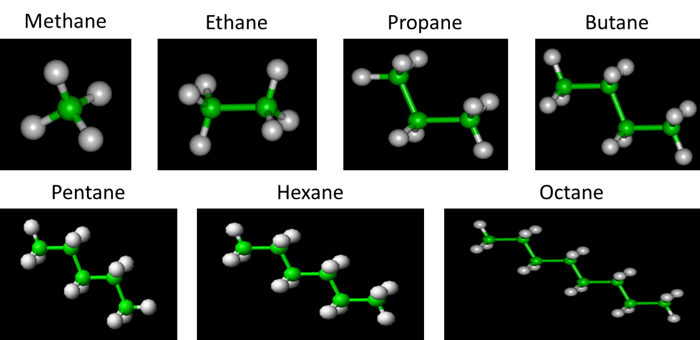 117 Hydrocarbon Gases Molecules