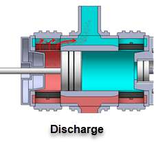 14 Suction Valve Damage Discharge Blowby 