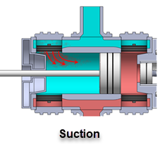 14 Suction Valve Damage Suction Blowby 