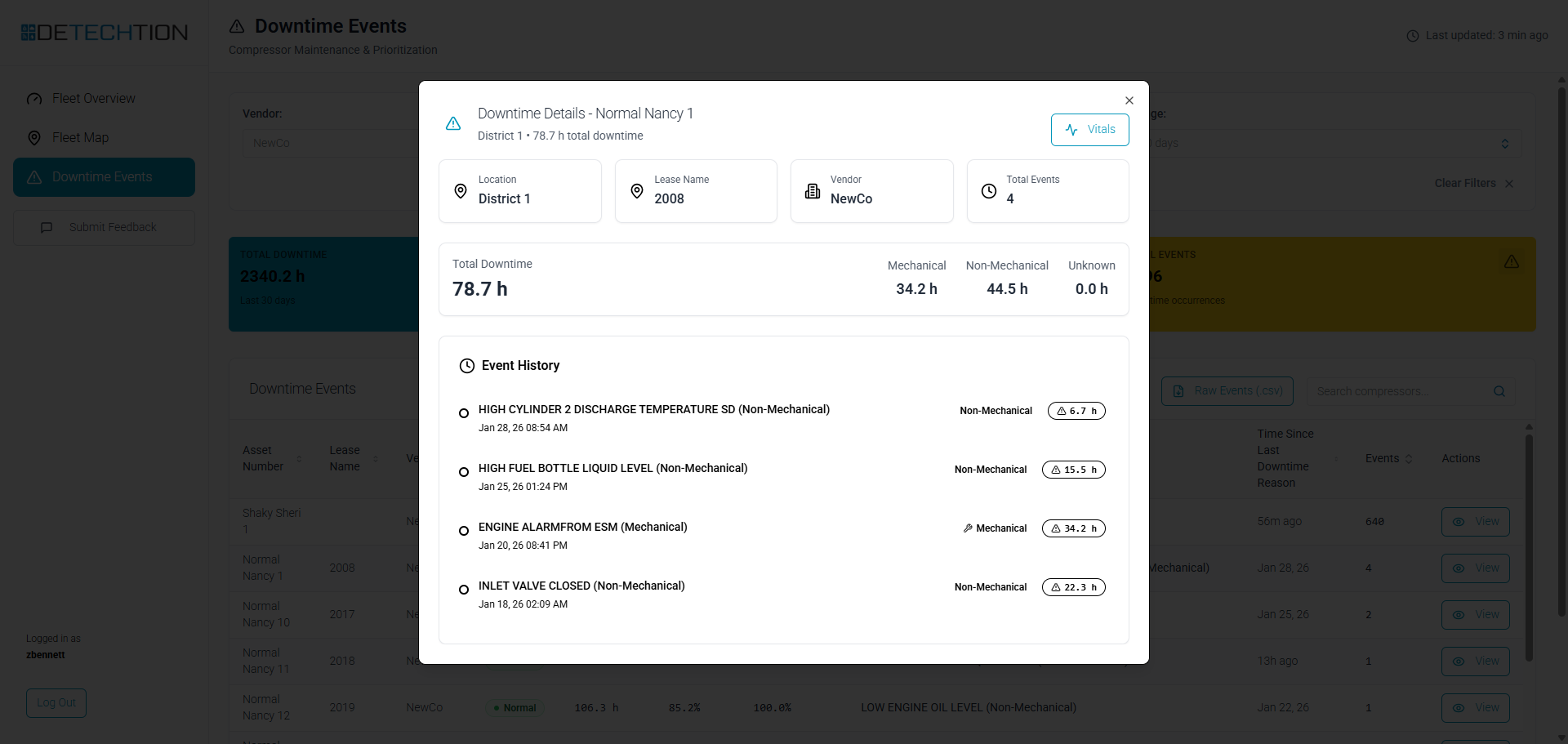 Asset Quick Downtime Insights-1