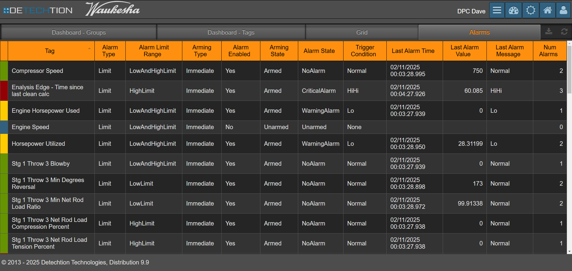 Dynamic Package Control Tags - Alarms newlogo