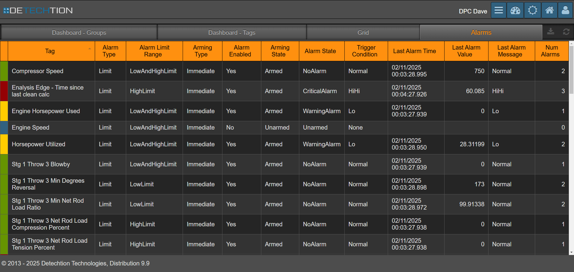 Dynamic Package Control Tags - Alarms newlogo