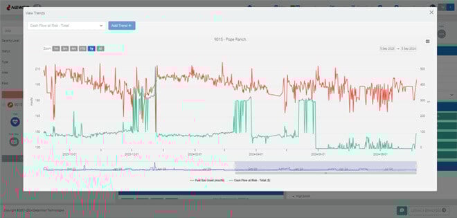 Evolving-Compression-Fleets---Granular-Details