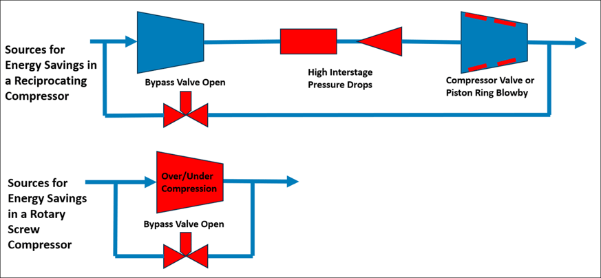 Figure4_Ch3