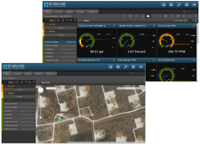 chemical_monitoring
