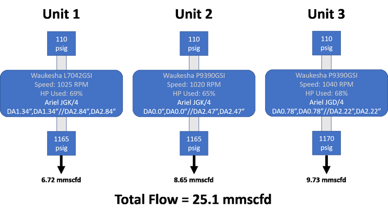 consolidation-1