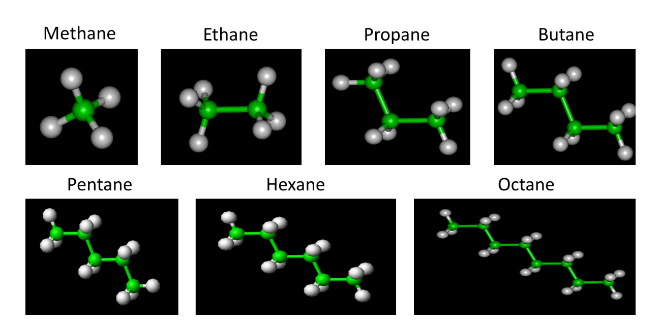 Hydrocarbon Gas Molecules